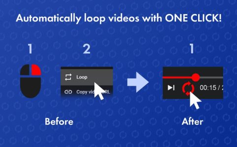 How to Loop a Specific Part of a YouTube Video